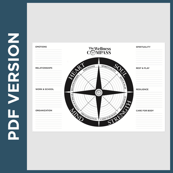 Table Compass - 36in x 24in (PDF FILE) – The Wellness Compass Initiative