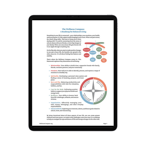 Teen Self Assessment (PDF FILE)